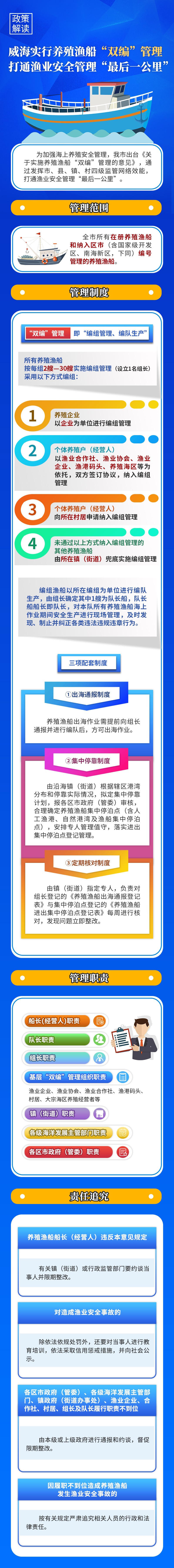 mg游戏试玩