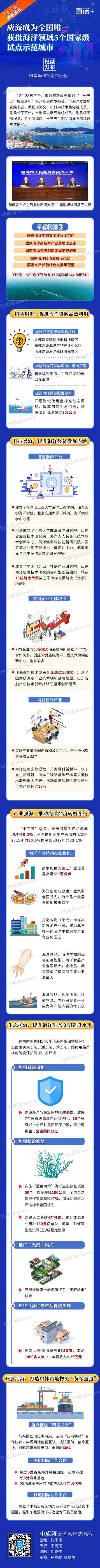 mg游戏试玩