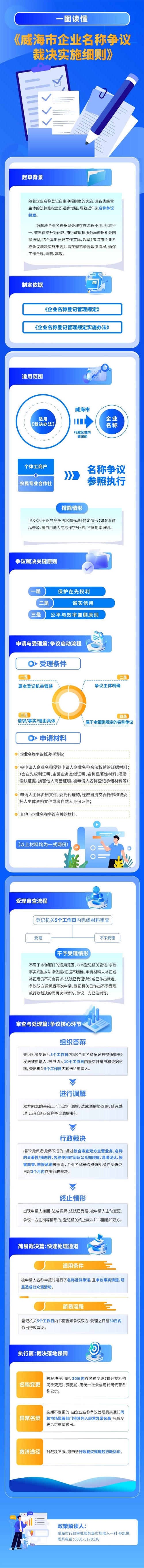 mg游戏试玩