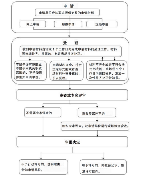 mg游戏试玩