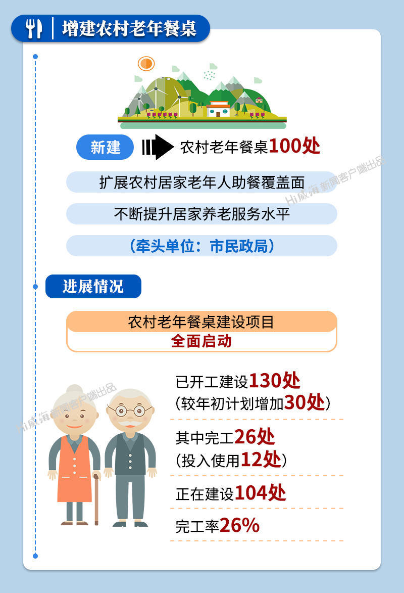 mg游戏试玩