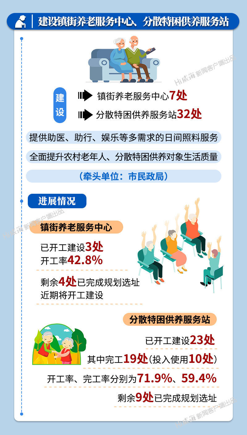 mg游戏试玩