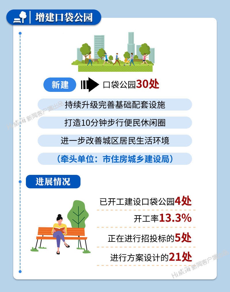 mg游戏试玩