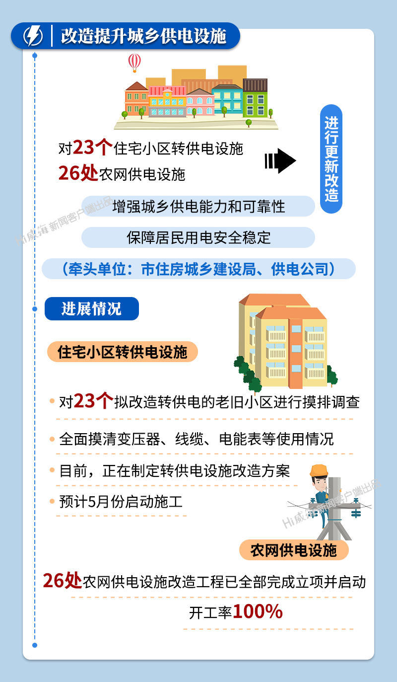 mg游戏试玩