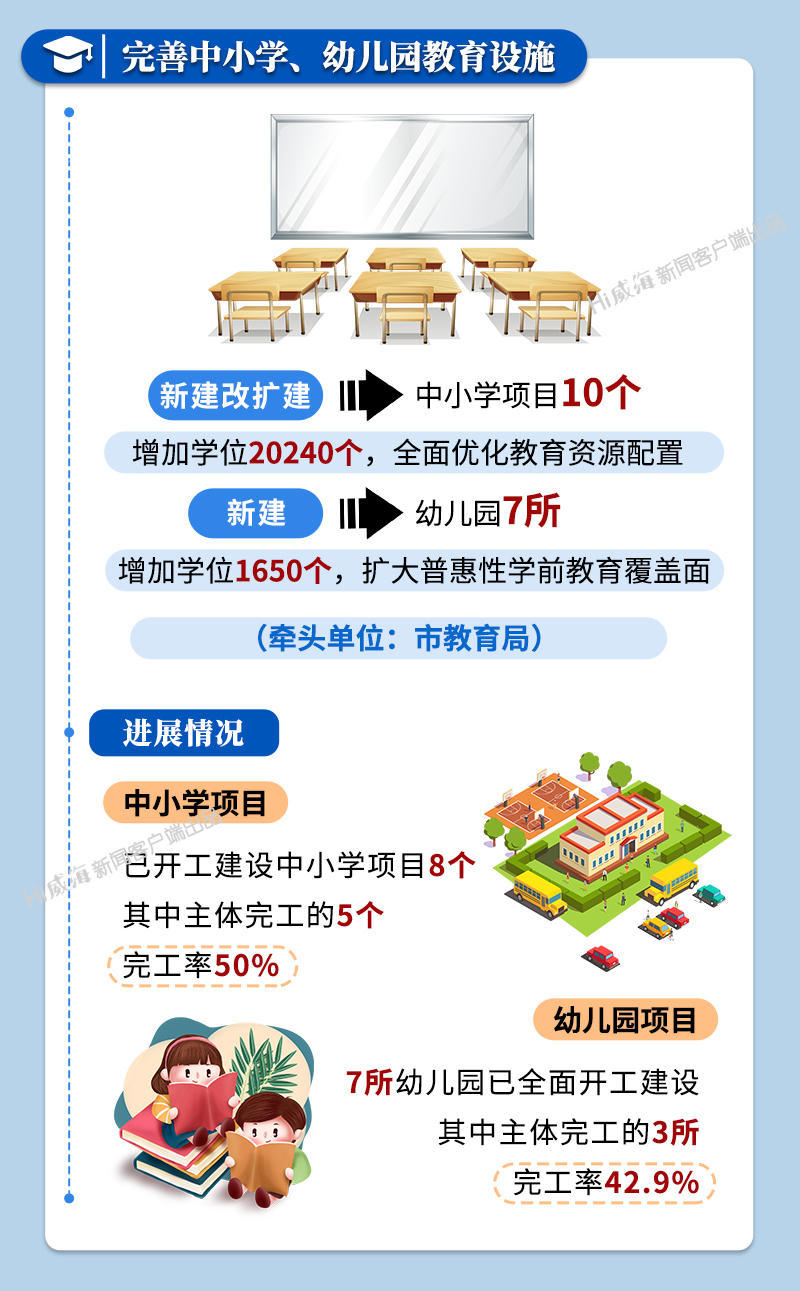 mg游戏试玩
