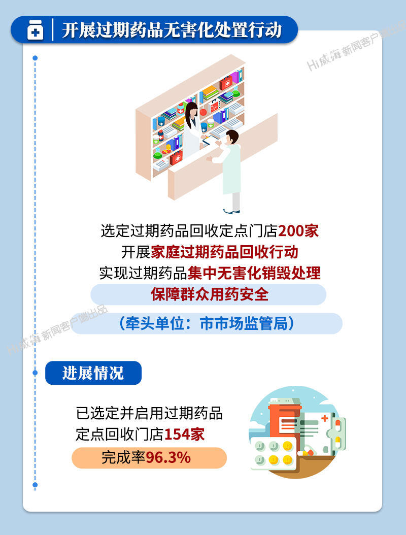 mg游戏试玩