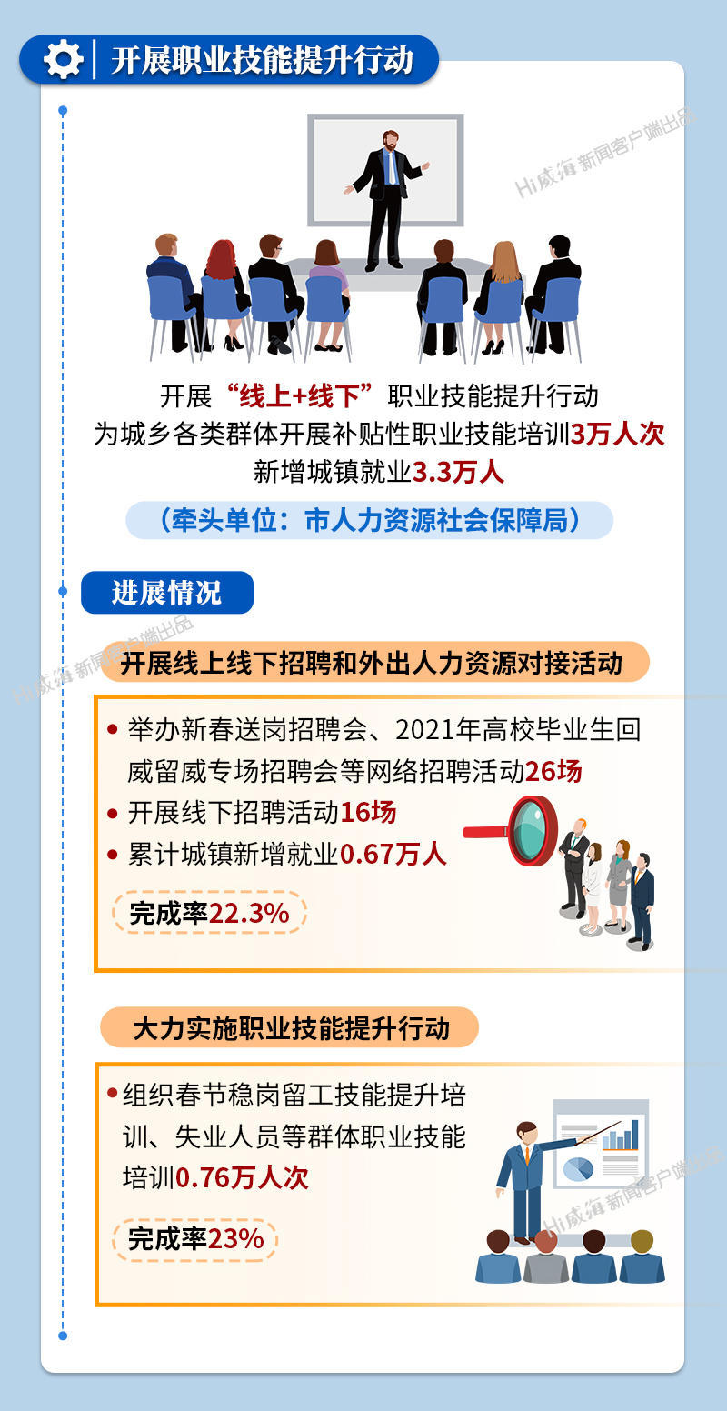 mg游戏试玩