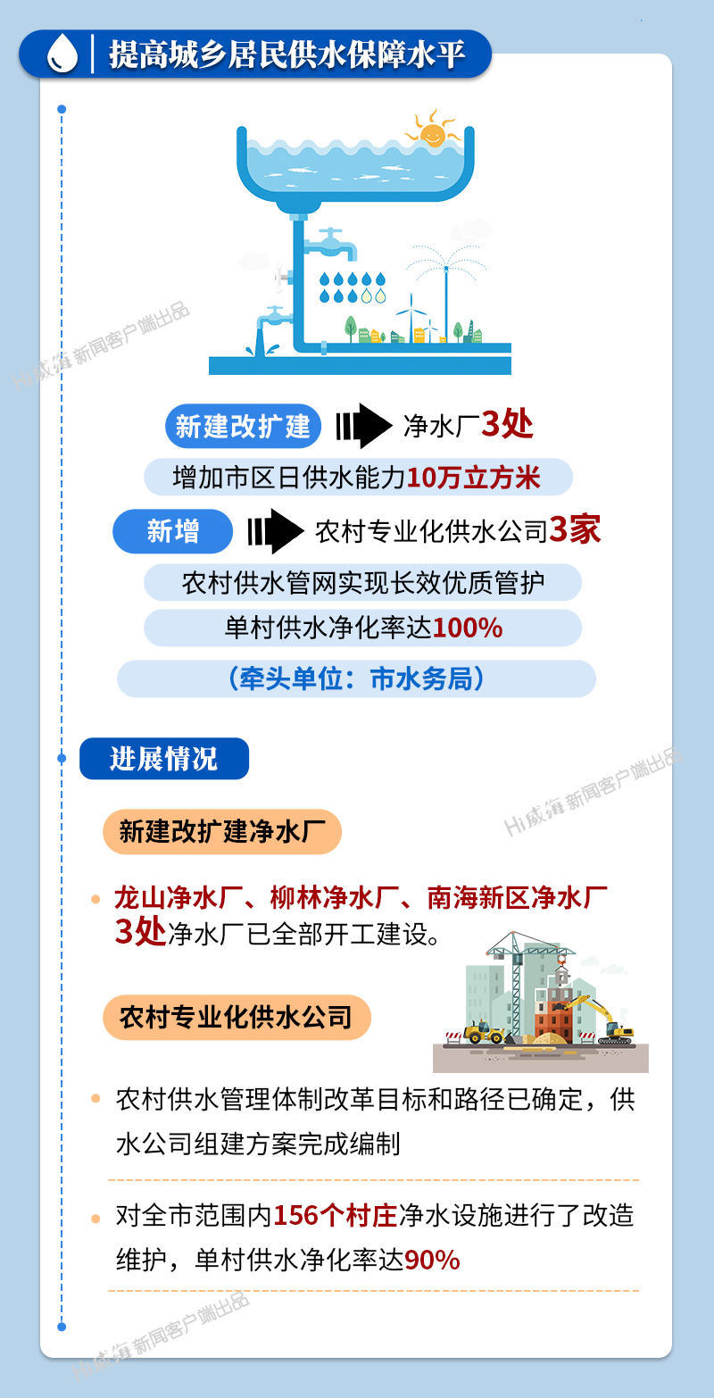 mg游戏试玩
