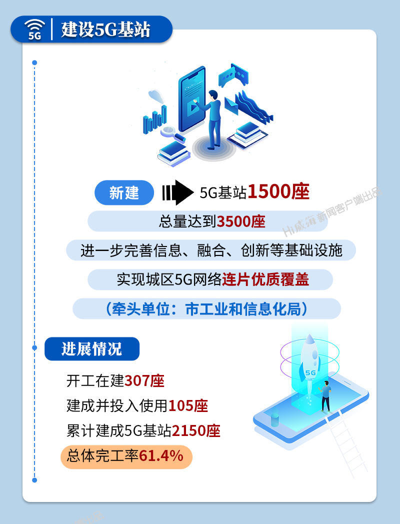 mg游戏试玩