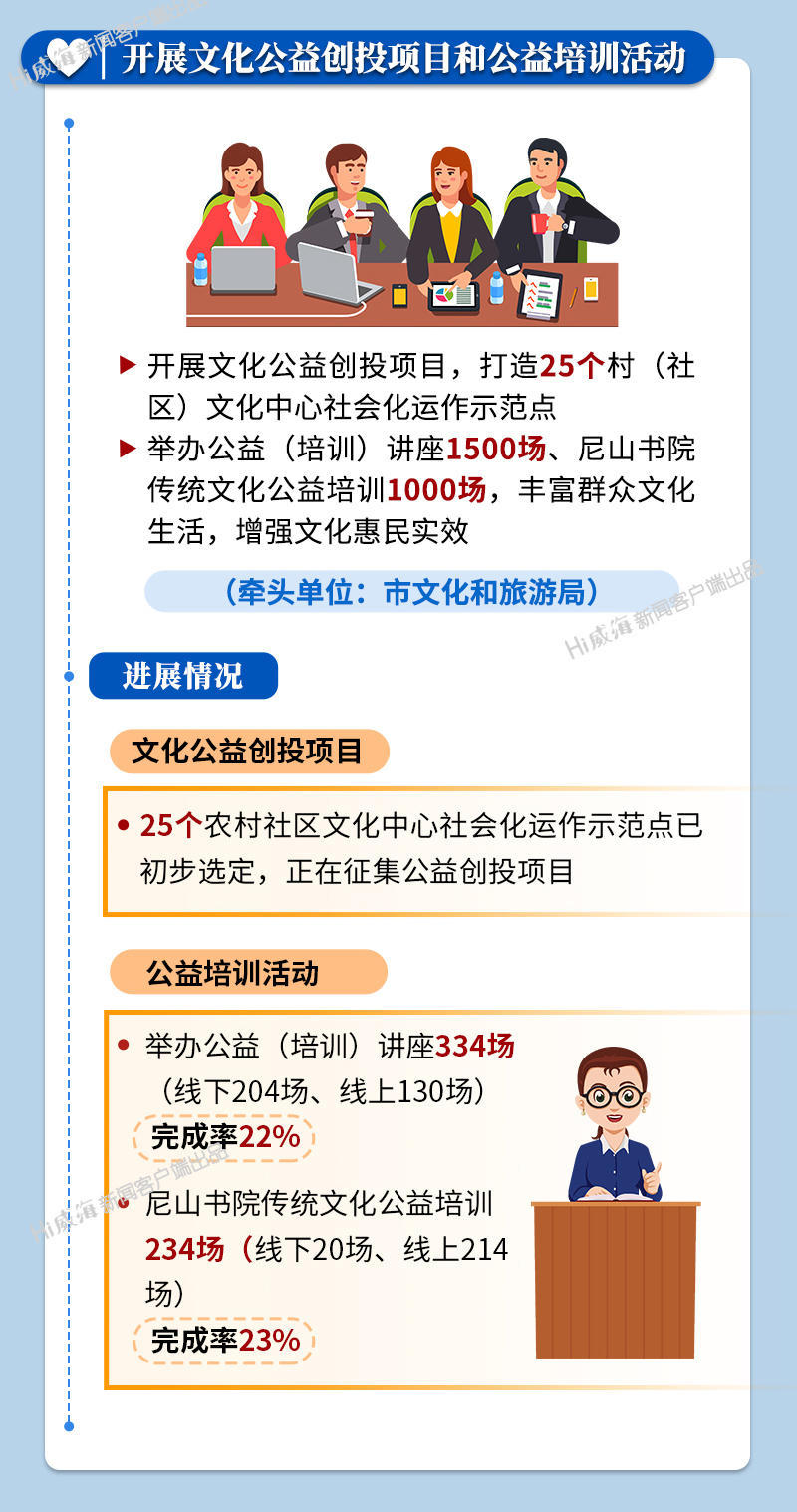 mg游戏试玩