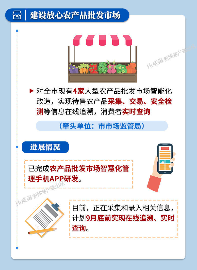 mg游戏试玩