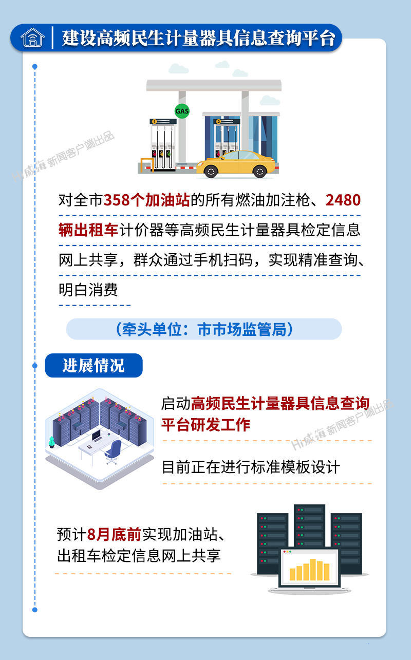 mg游戏试玩
