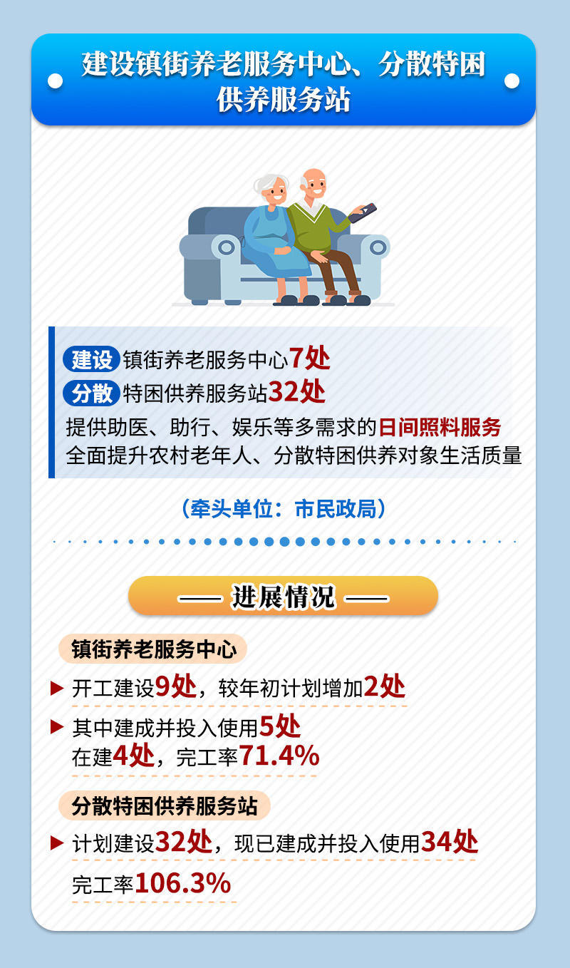 mg游戏试玩