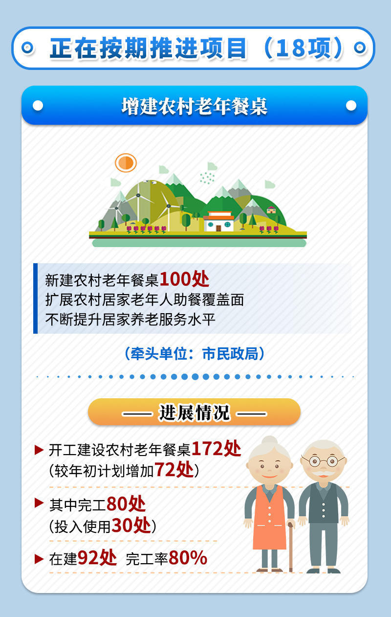 mg游戏试玩