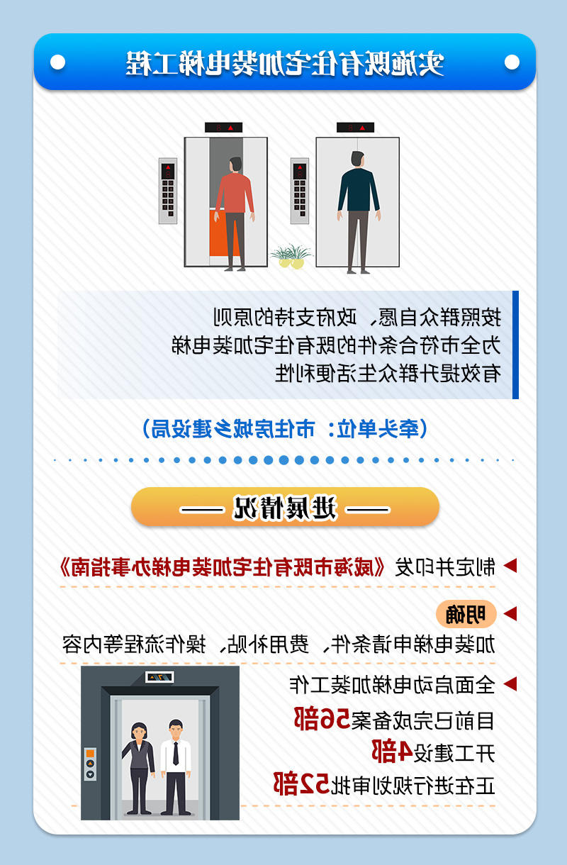mg游戏试玩