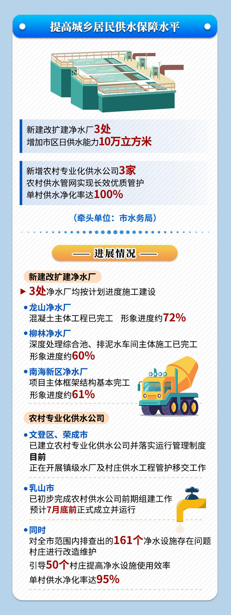 mg游戏试玩