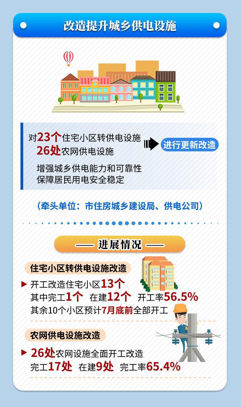 mg游戏试玩