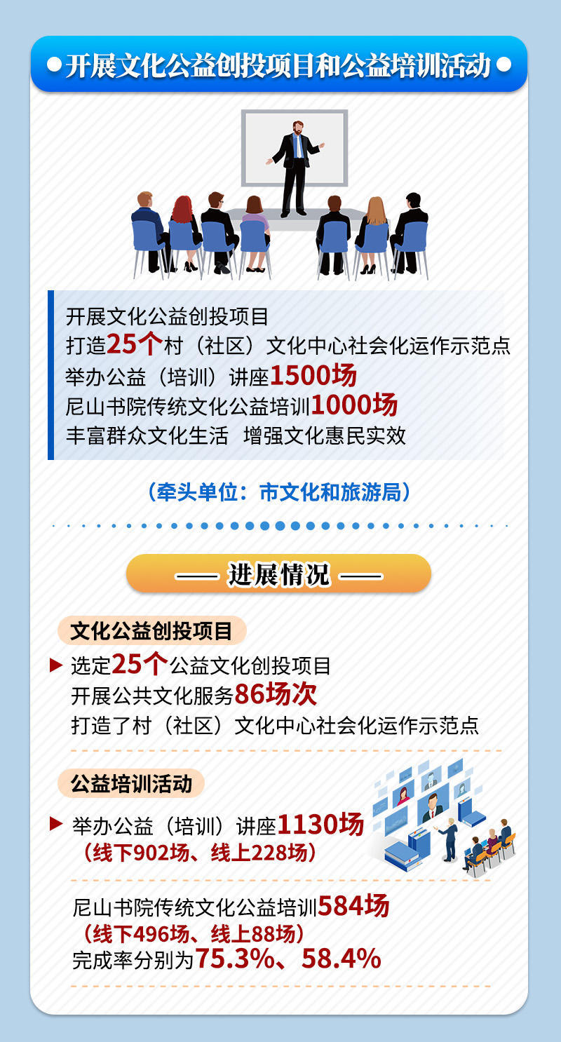 mg游戏试玩