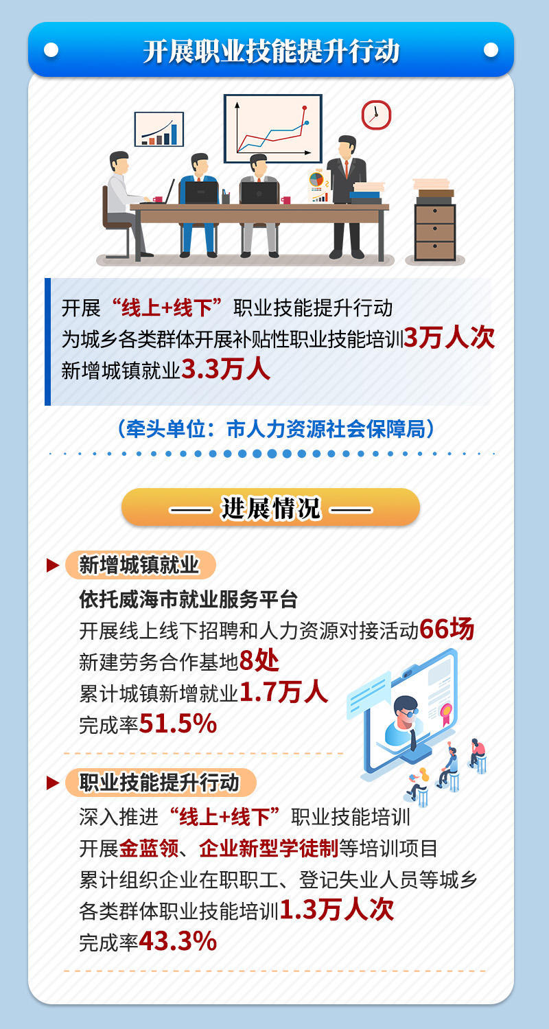 mg游戏试玩