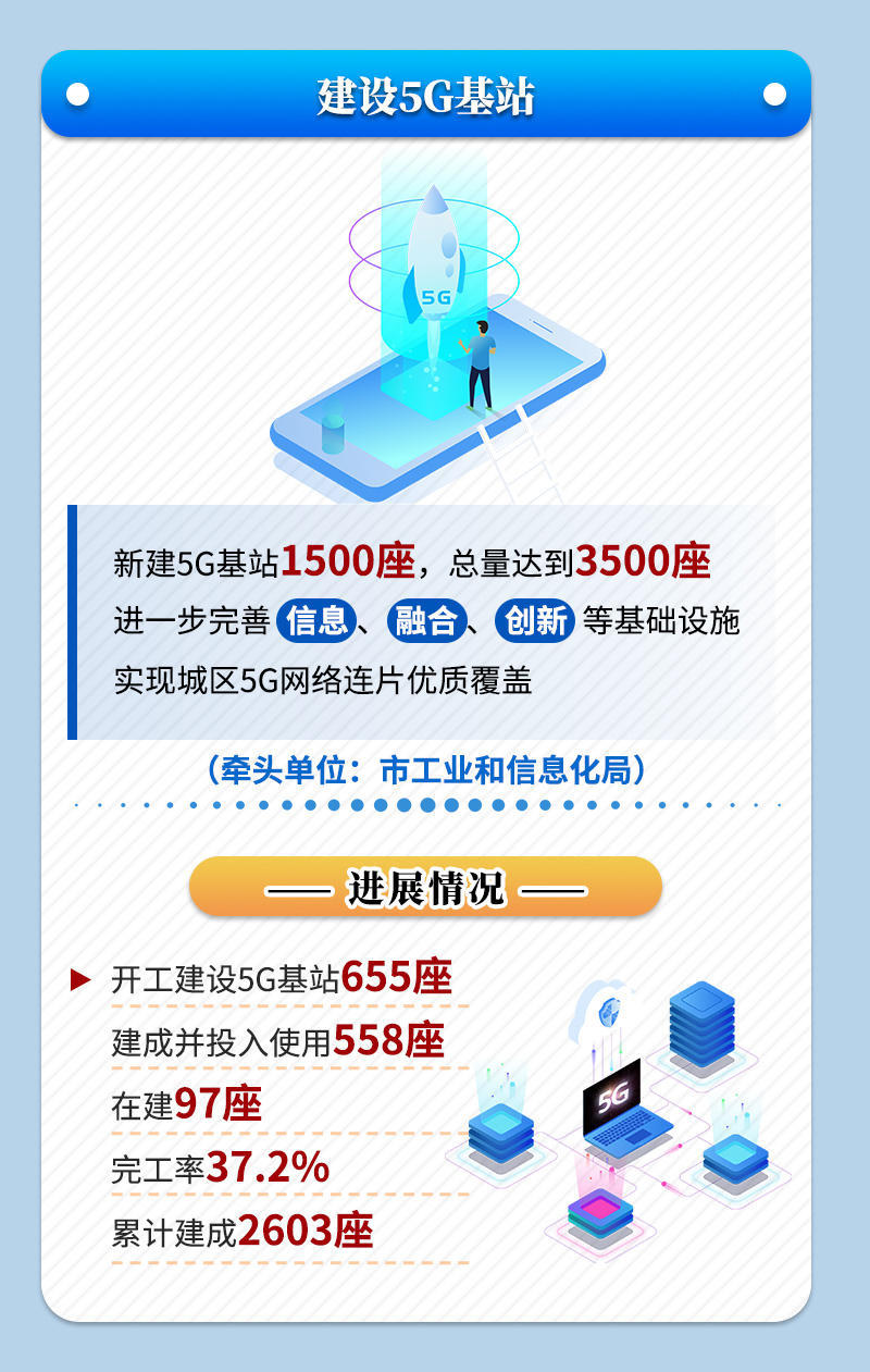 mg游戏试玩