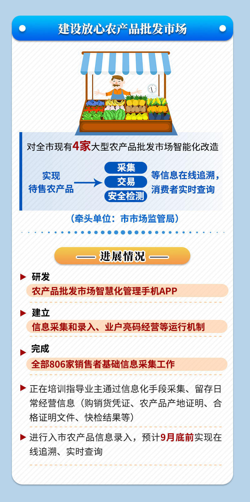mg游戏试玩