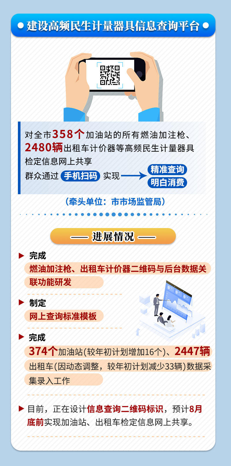 mg游戏试玩