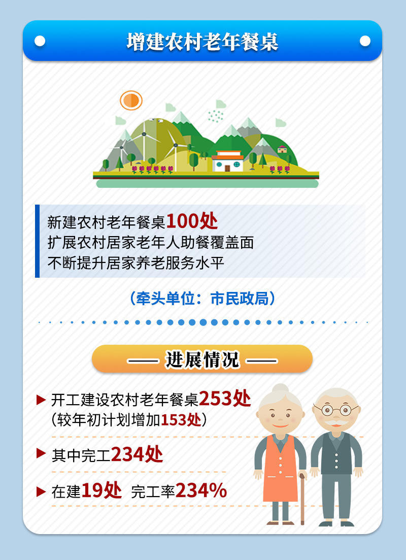 mg游戏试玩