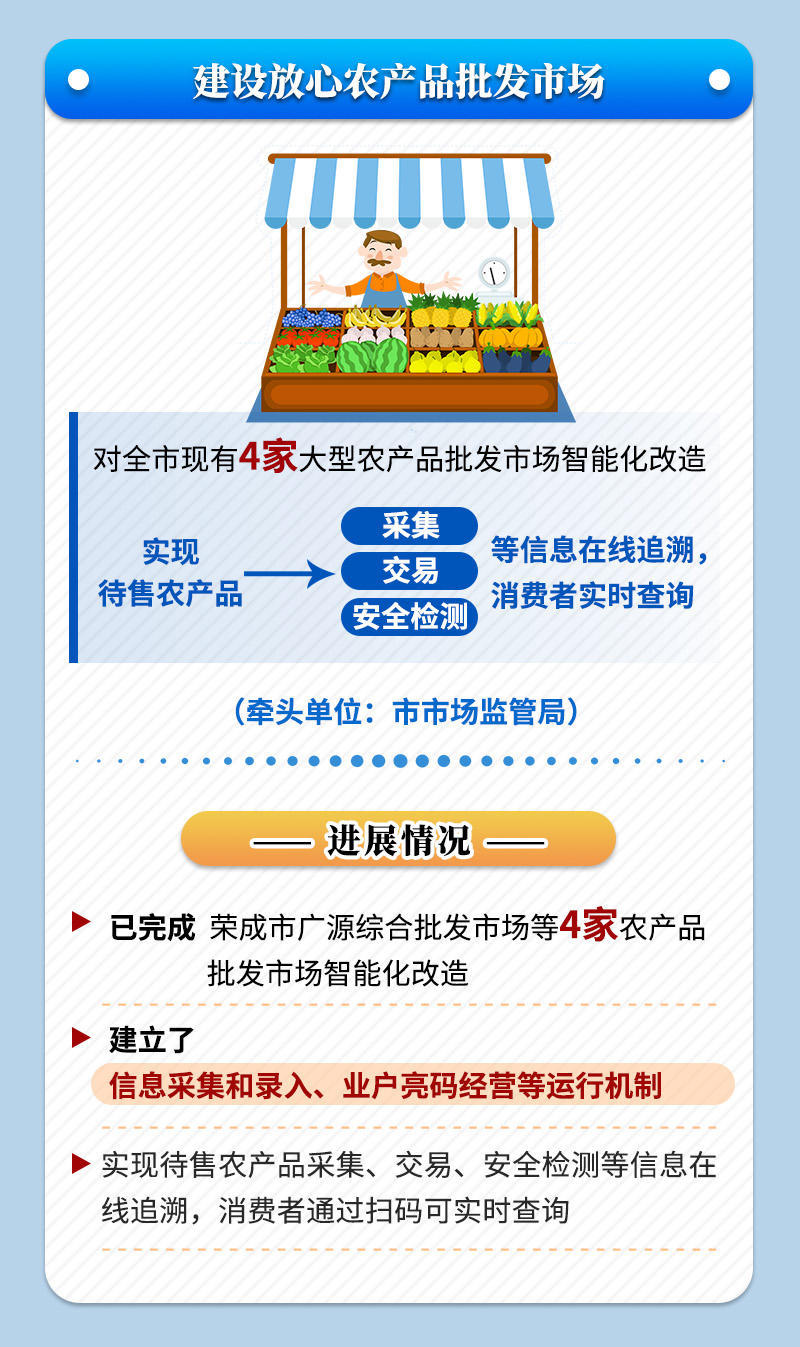 mg游戏试玩