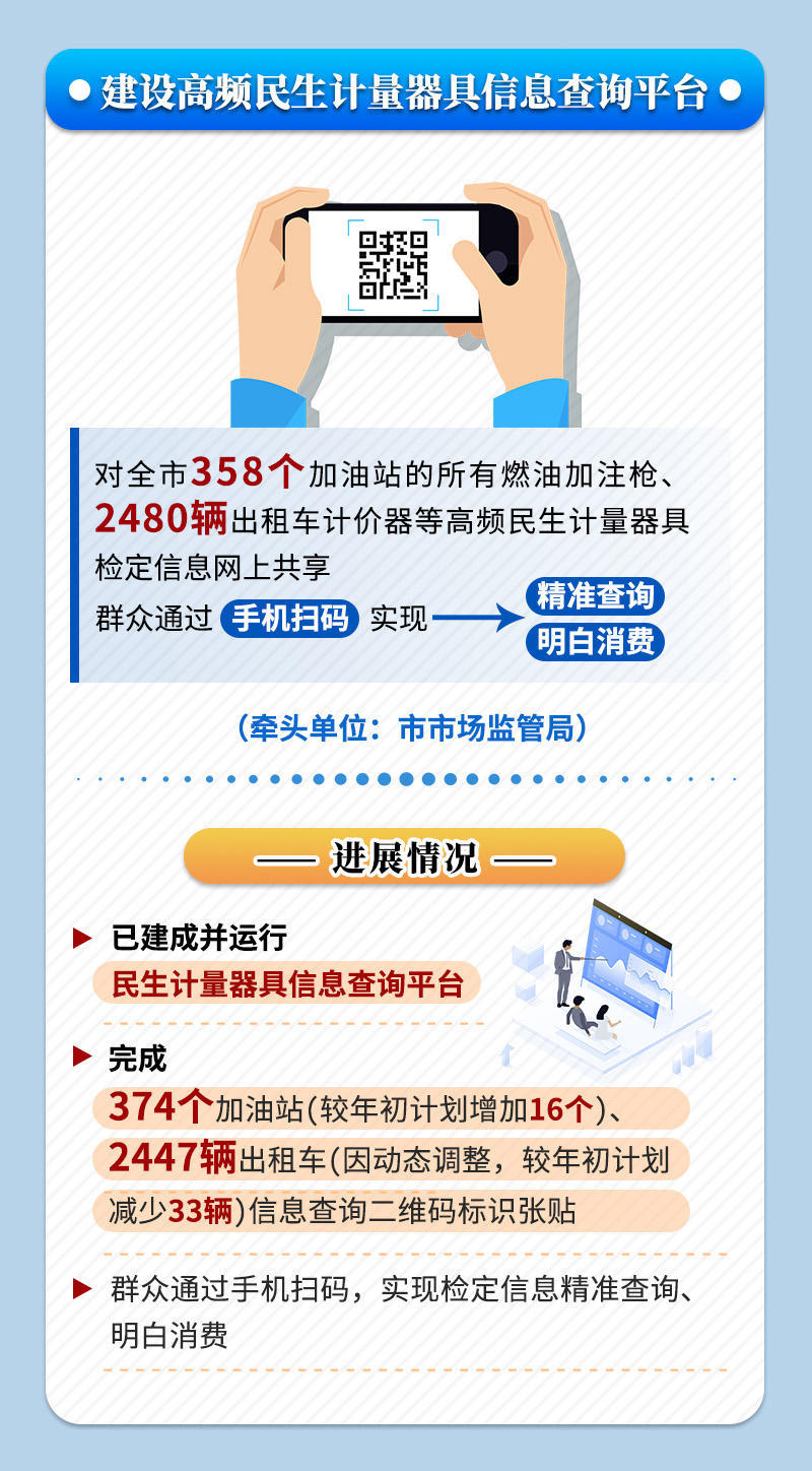 mg游戏试玩