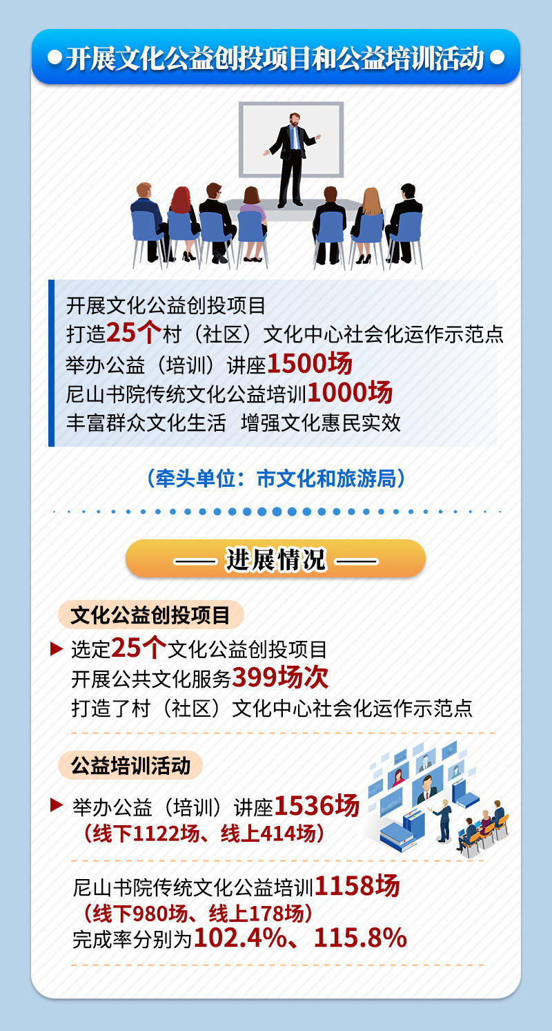 mg游戏试玩