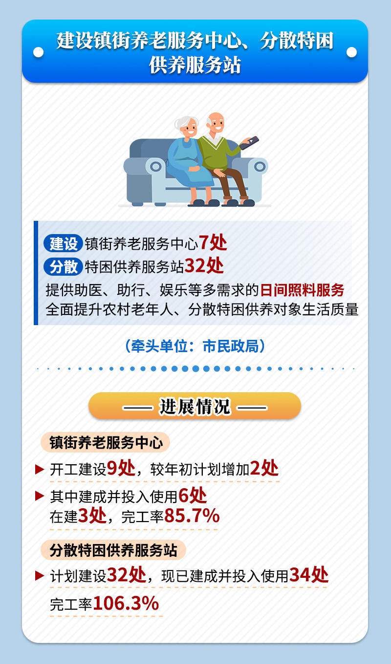 mg游戏试玩