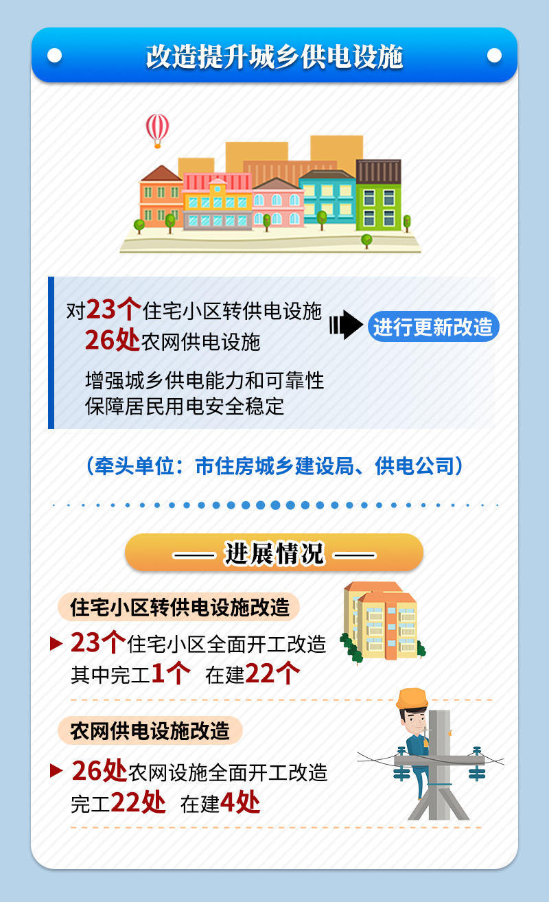 mg游戏试玩