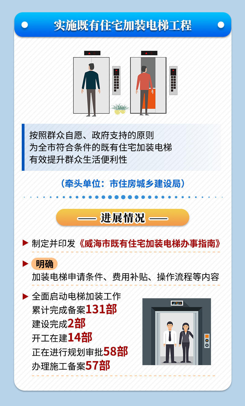 mg游戏试玩