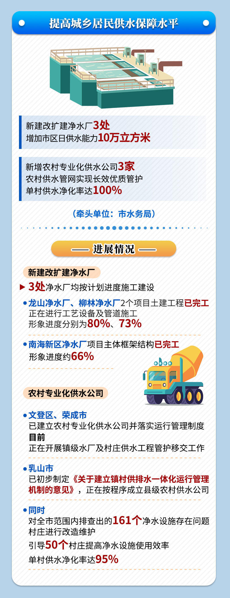 mg游戏试玩