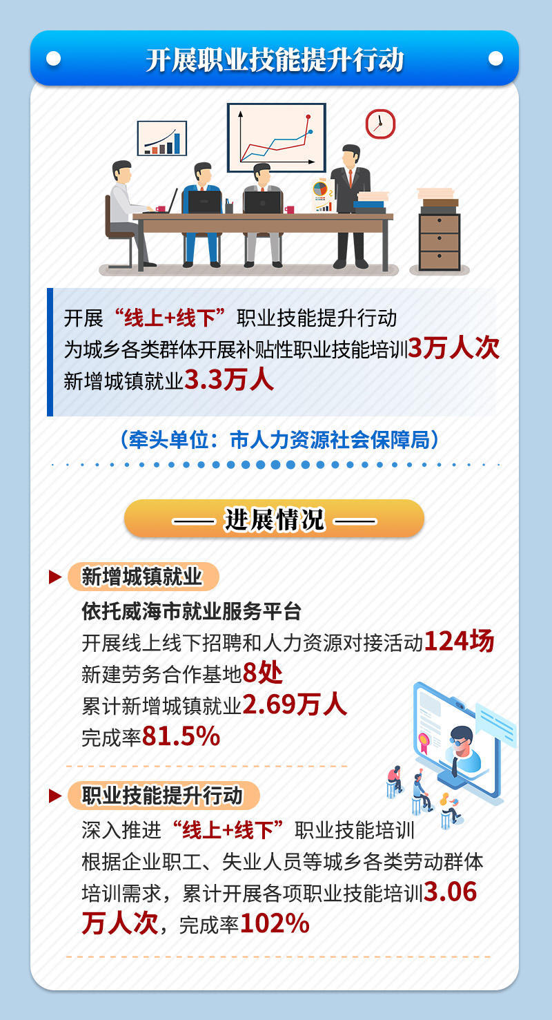 mg游戏试玩