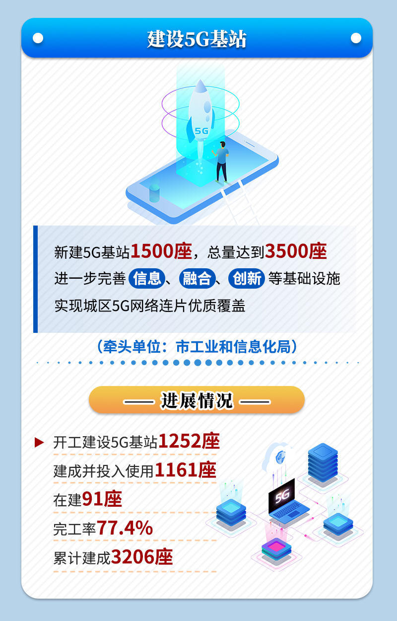 mg游戏试玩