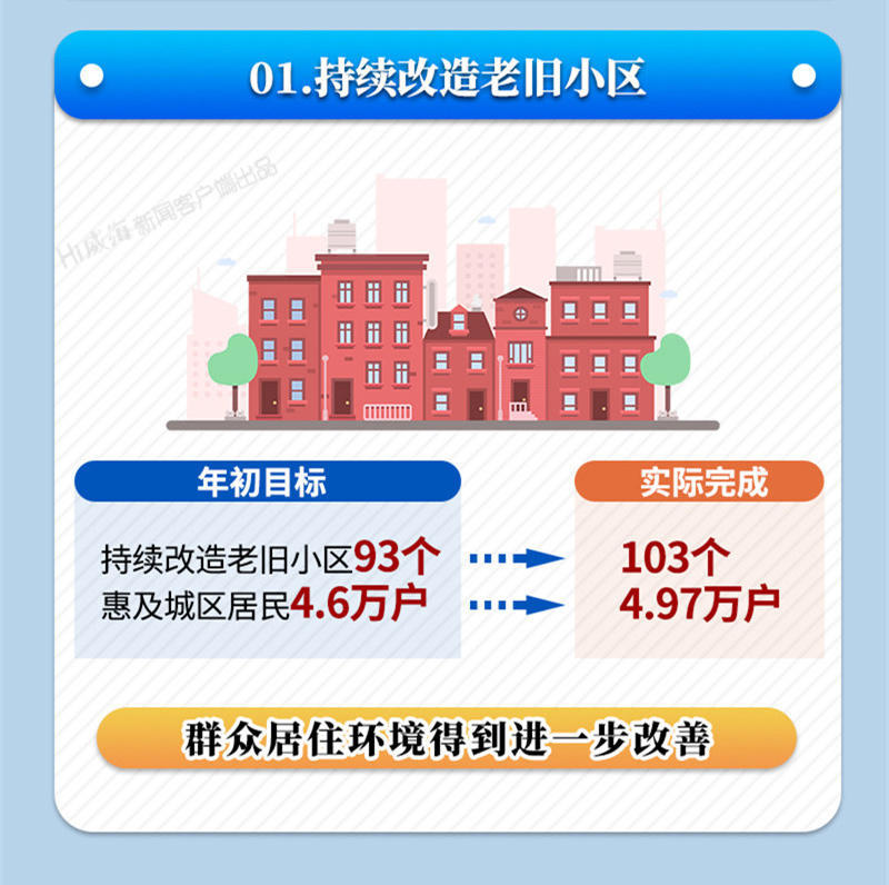 mg游戏试玩
