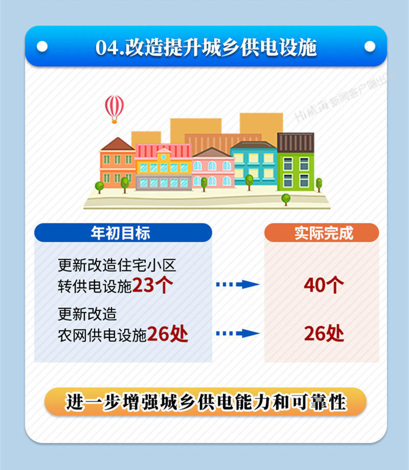 mg游戏试玩