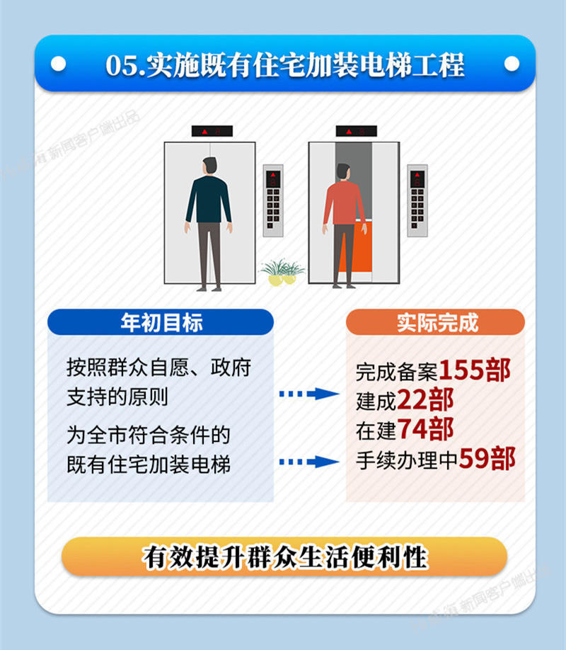 mg游戏试玩