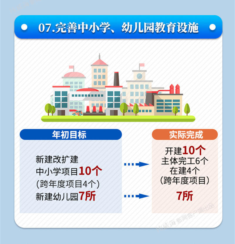 mg游戏试玩