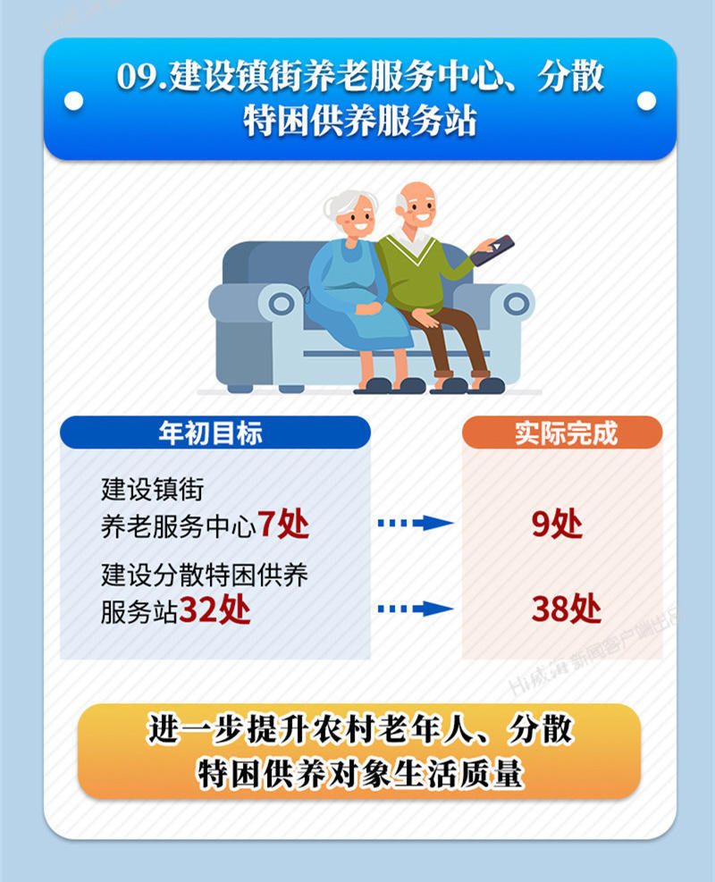 mg游戏试玩