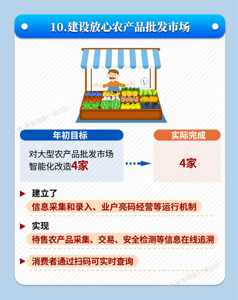 mg游戏试玩