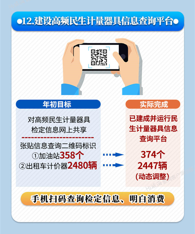 mg游戏试玩
