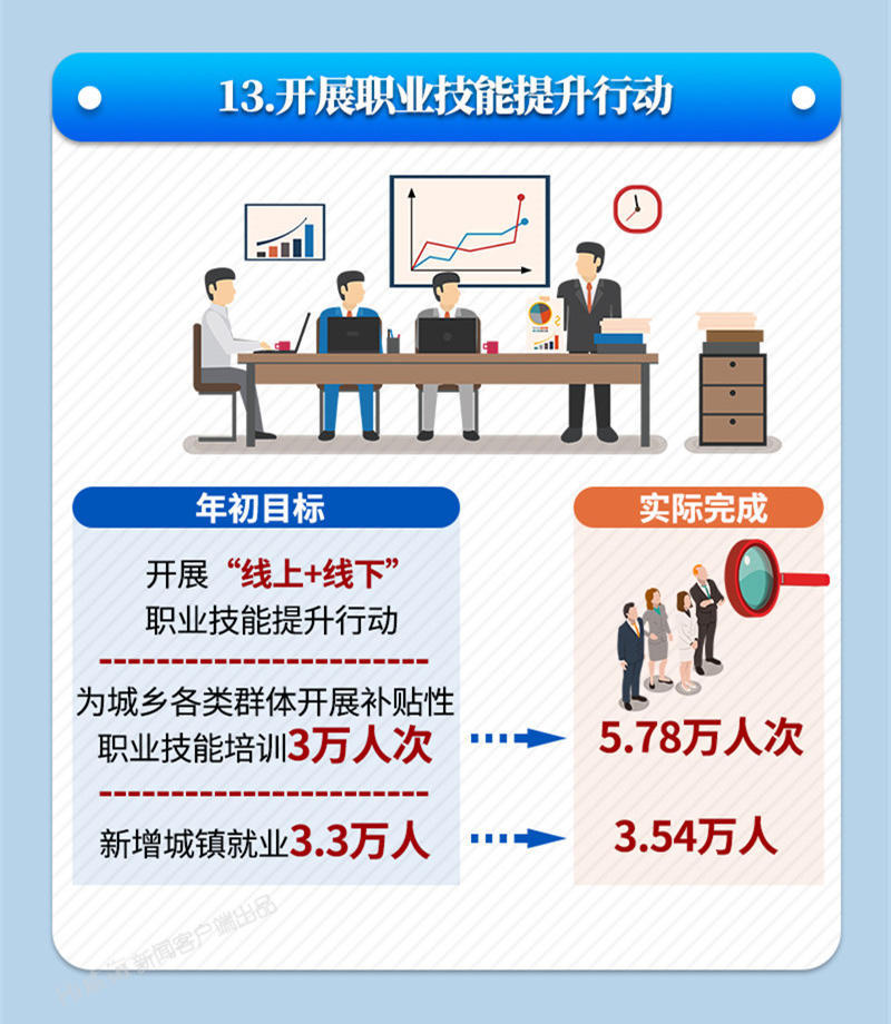 mg游戏试玩
