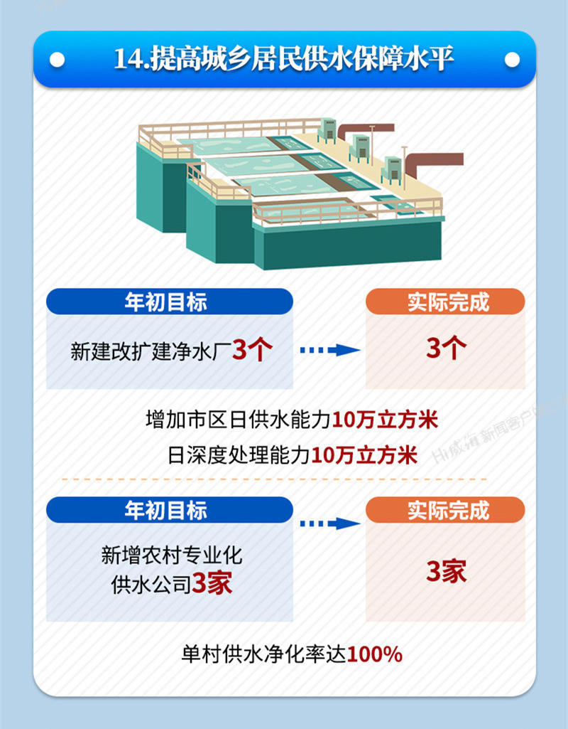 mg游戏试玩
