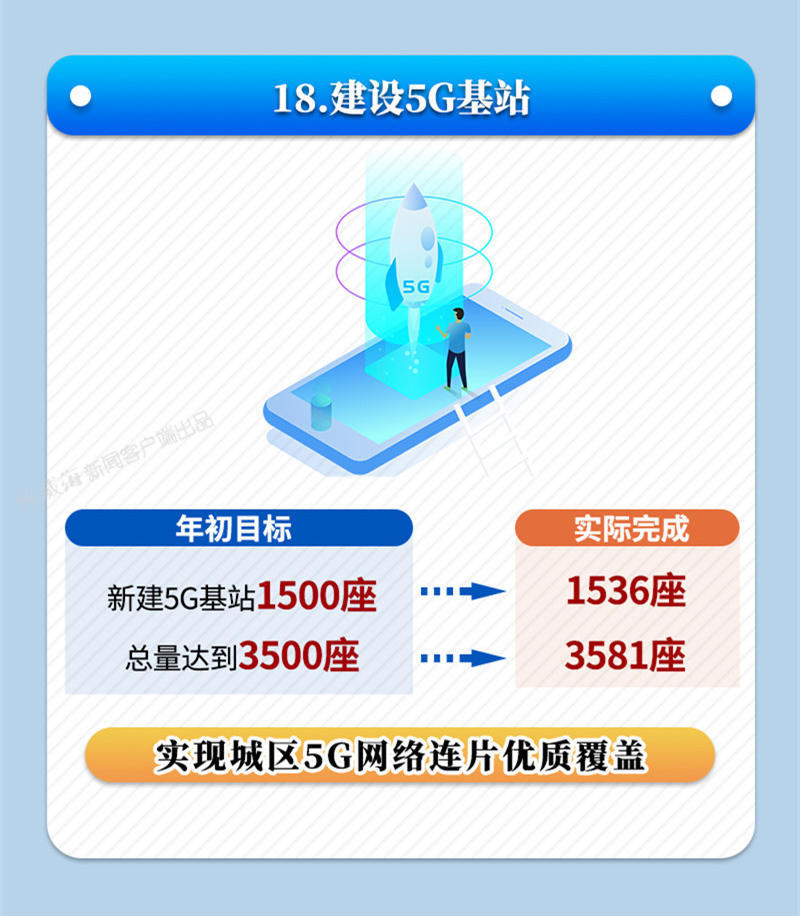 mg游戏试玩