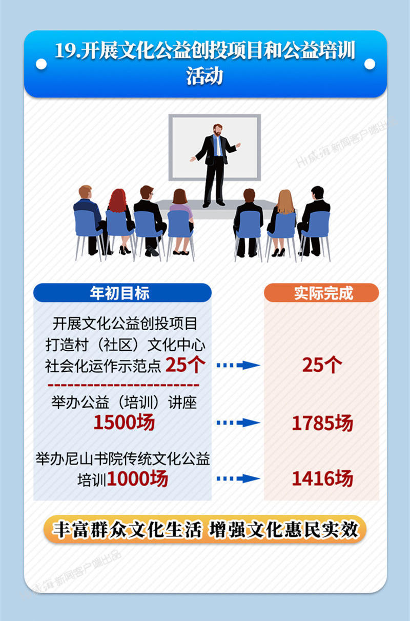 mg游戏试玩