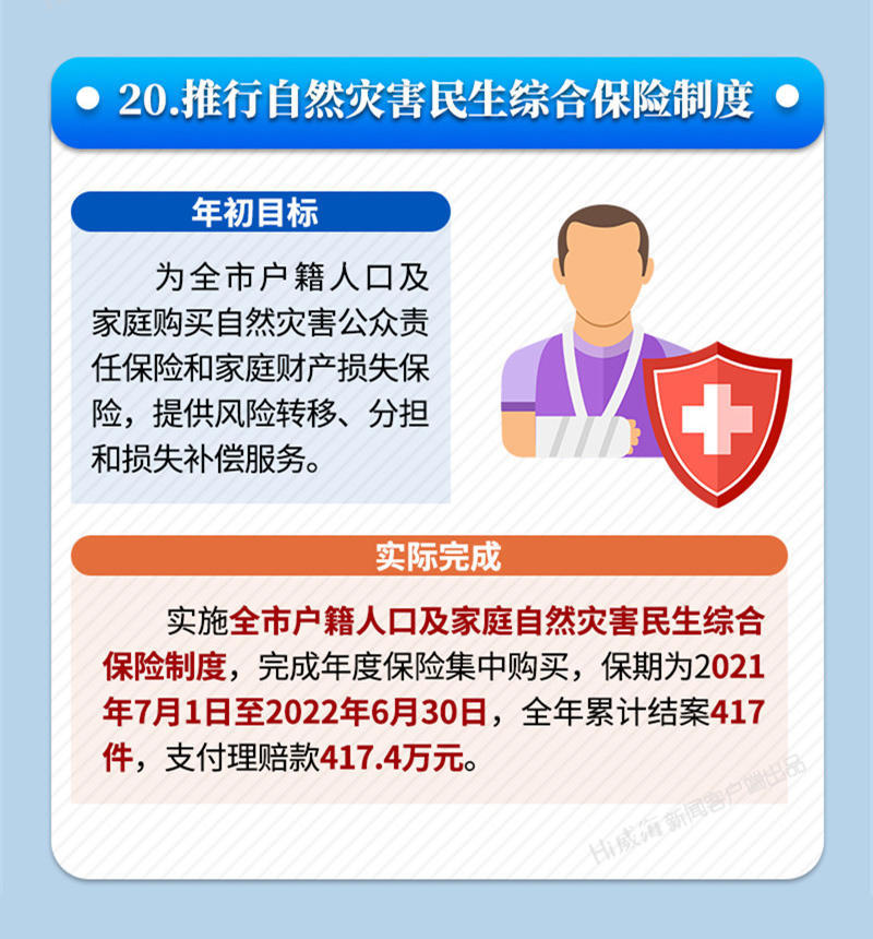 mg游戏试玩